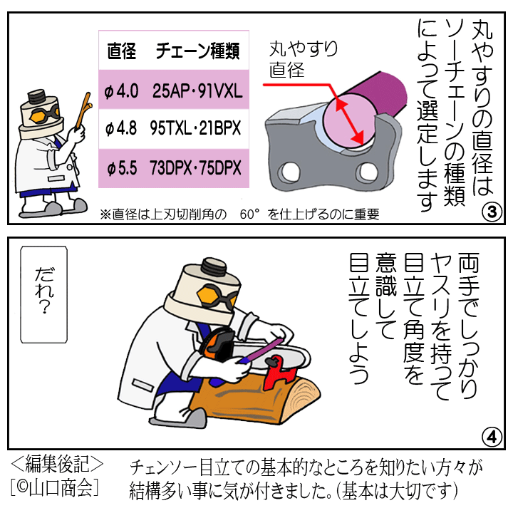 npx
